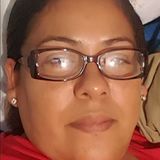 Marichuy from Cuernavaca | Woman | 44 years old | Leo