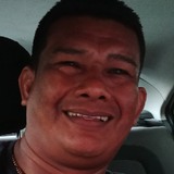 Aldelmartavahx from Urucara | Man | 45 years old | Scorpio