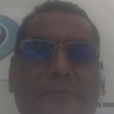 Avgloretq1 from Loreto | Man | 51 years old | Cancer