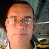 Marioserranozk from Piedecuesta | Man | 52 years old | Pisces
