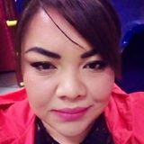 Chata from Juarez | Woman | 36 years old | Taurus