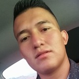 Fabianmendku from Los Andes | Man | 27 years old | Virgo