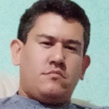 Ivanbandoy9 from Villa Ocampo | Man | 39 years old | Virgo