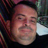 Luiscgordill6H from Nilo | Man | 45 years old | Libra