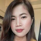 Rubie from Chicago | Woman | 41 years old | Capricorn