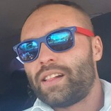 Maciejmarkowrp from Oslo | Man | 36 years old | Scorpio