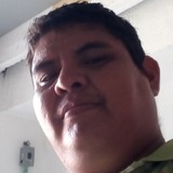Alejandro from Cunduacan | Man | 36 years old | Cancer