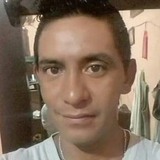 Ronaldonazar2M from Felipe Carrillo Puerto | Man | 33 years old | Sagittarius