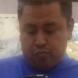 Mickey from Tehuacan | Man | 40 years old | Gemini