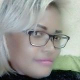Kelrydias from Codo | Woman | 41 years old | Leo