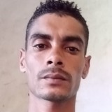 Fabioramoschuo from Unai | Man | 38 years old | Sagittarius