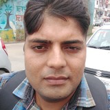 Mv08Mj from Pimpri | Man | 31 years old | Leo