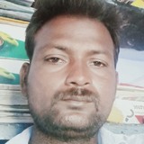 Bheemanna from Hyderabad | Man | 42 years old | Sagittarius