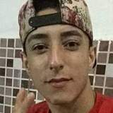 Gabrielkyq from Itapaci | Man | 25 years old | Libra