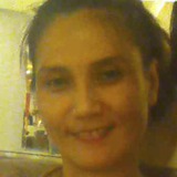 Gina from Hong Kong | Woman | 53 years old | Sagittarius