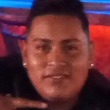 Edgaaal3Nl from Tamazula de Gordiano | Man | 27 years old | Pisces