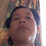 Joe from Auckland | Man | 45 years old | Aries