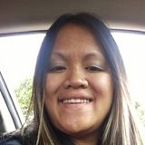 Lizard from Oklahoma City | Woman | 43 years old | Capricorn