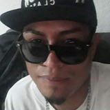 Vargasangeldal from San Luis Potosi | Man | 31 years old | Pisces