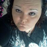Charlene from Parkersburg | Woman | 23 years old | Scorpio