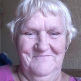 Maryhotgirl from Louisville | Woman | 74 years old | Aquarius