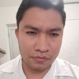 Gc24 from China | Man | 26 years old | Aquarius