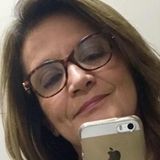 Izabel from Mogi Guacu | Woman | 68 years old | Pisces