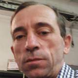 Nicolas from Sibiu | Man | 56 years old | Gemini