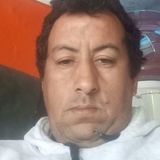 Loco from Tigre | Man | 43 years old | Taurus