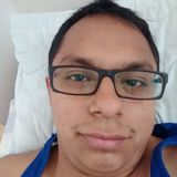 Chicohot from Garza Garcia | Man | 33 years old | Sagittarius