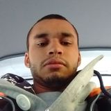 Rafaelshaolin from Lapa | Man | 31 years old | Capricorn