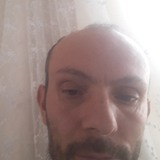 Ask from Amasya | Man | 41 years old | Aquarius