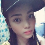 Shanir from Pasig | Woman | 29 years old | Virgo