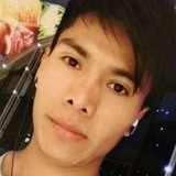 Eber from Abra Pampa | Man | 30 years old | Pisces