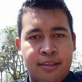 Carurim from Córdoba | Man | 34 years old | Gemini