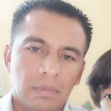 Guku from Jalostotitlan | Man | 40 years old | Taurus