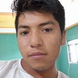 Omarlancho04Jn from Atlixco | Man | 25 years old | Aries