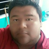 Germanrodri89N from Poza Rica de Hidalgo | Man | 37 years old | Aquarius
