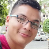 Josepjgs7I from Lagos de Moreno | Man | 30 years old | Taurus