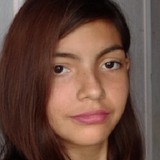 Liz from Tijuana | Woman | 23 years old | Libra