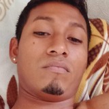 Kevinmerino2Ph from Col. Bosques de las Lomas | Man | 30 years old | Scorpio