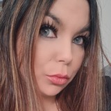 Sandrathomsejp from Reykjavik | Woman | 40 years old | Gemini