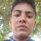 Mendoza from Guasave | Man | 26 years old | Virgo