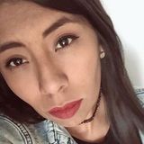 Annie from Coacalco | Woman | 34 years old | Scorpio