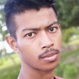 Mrinmoy from Guwahati | Man | 27 years old | Leo
