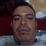 Angelesmontevb from Apaseo el Grande | Man | 42 years old | Gemini