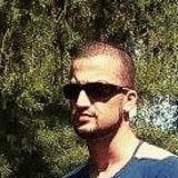 Mallakhai from Veliko Turnovo | Man | 34 years old | Gemini
