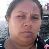 Cris from Capanema | Woman | 38 years old | Scorpio