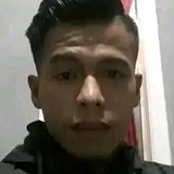 Dudipnd6Qj from Ciamis | Man | 29 years old | Capricorn