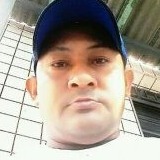 Beneditov3Bg from Itapipoca | Man | 44 years old | Aquarius